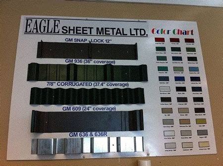 eagle sheet metal ltd|eagle sheet metal canada.